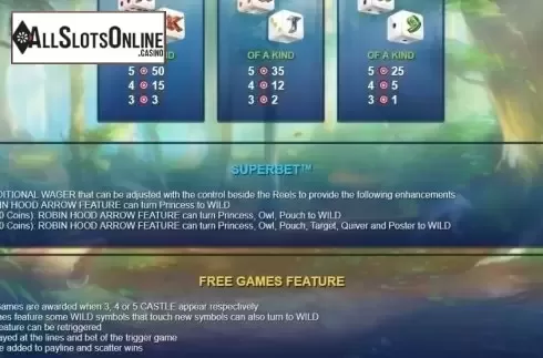 Paytable 2. Robin Hood Prince of Tweets Dice from NextGen