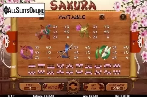 Paytable 1. Sakura from Join Games