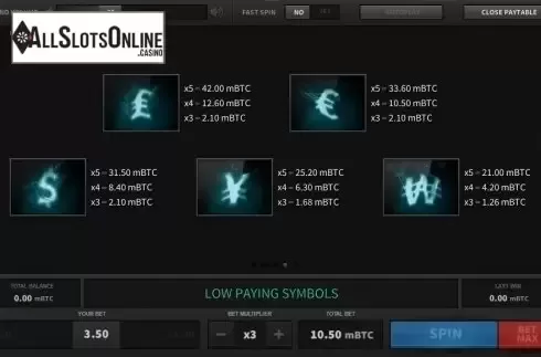 Paytable 4. SatoshiSlot Flash from satoshislot