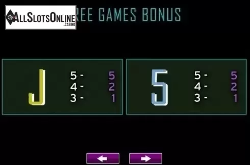 Paytable 4. Shanghai Rose from High 5 Games