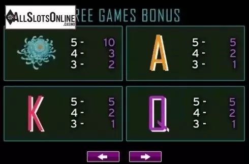 Paytable 3. Shanghai Rose from High 5 Games