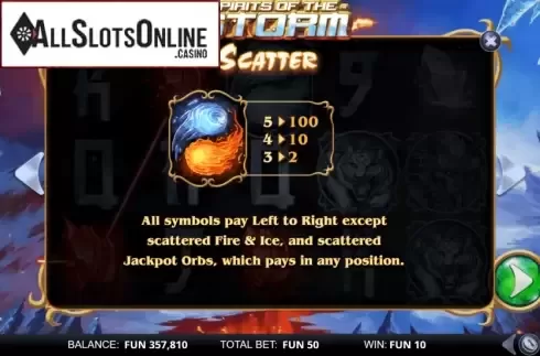 Features. Spirits of the Storm from GamesLab