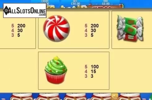 Paytable. Sugar Train Xmas from Eyecon