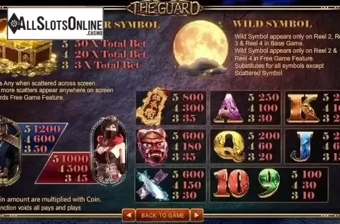Paytable. The Guard from SimplePlay