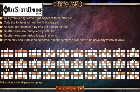 Rules. The Guard from SimplePlay