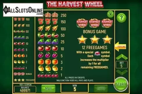Paytable screen