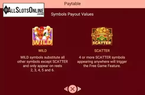 Wild and Scatter Symbols Screen