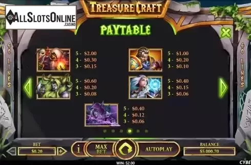 Paytable screen