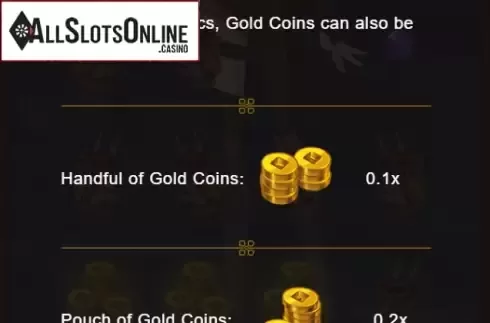 Paytable 1. Treasure Tombs from Bunfox