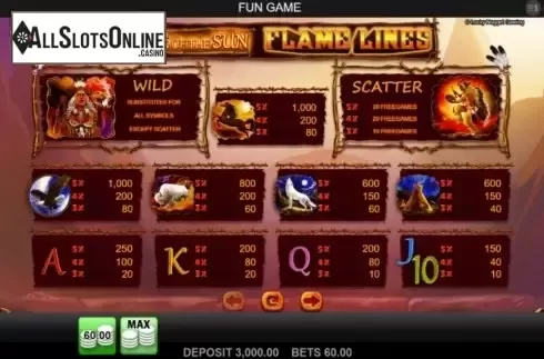 Paytable. Tribe Of The Sun from Merkur