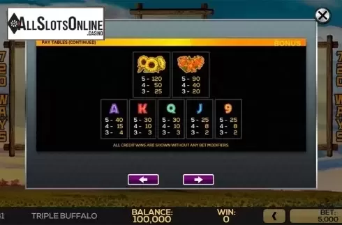 Paytable . Triple Buffalo from High 5 Games