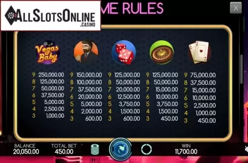 Paytable. Vegas Baby (Caleta Gaming) from Caleta Gaming