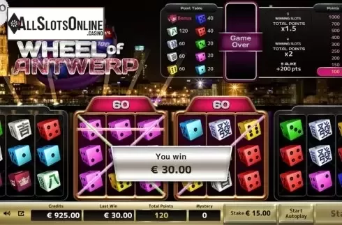 Win Screen. Wheel of Antwerp from Air Dice