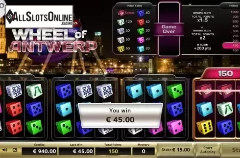 Win Screen 3. Wheel of Antwerp from Air Dice