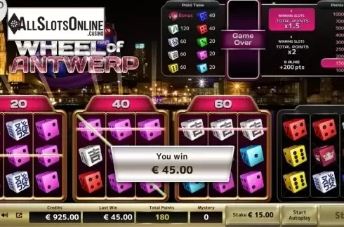 Win Screen 2. Wheel of Antwerp from Air Dice