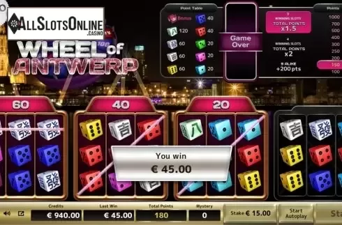 Win Screen 4. Wheel of Antwerp from Air Dice