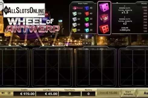 Reel Screen. Wheel of Antwerp from Air Dice