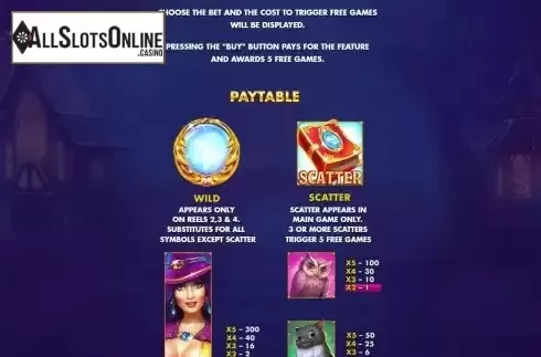 Special symbols screen