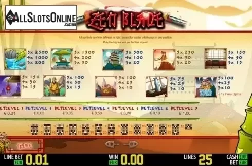 Paytable 1. Zen Blade HD from World Match