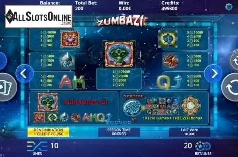 Paytable. Zumbazi from DLV