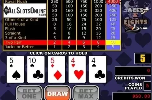 Game workflow . Aces and Eights (RTG) from RTG