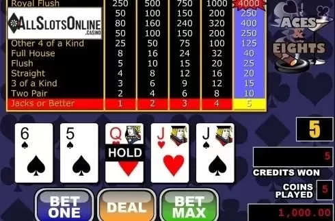 Game workflow 3. Aces and Eights (RTG) from RTG