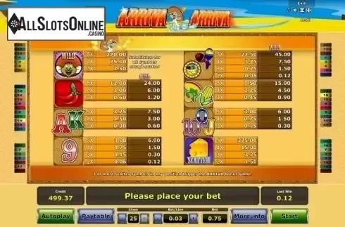Paytable 1. Arriva Arriva from Greentube