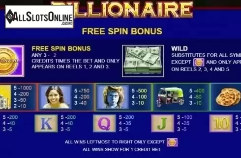 Paytable 1. Billionaire from JDB168