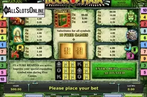 Paytable 1. Book of Maya from Greentube