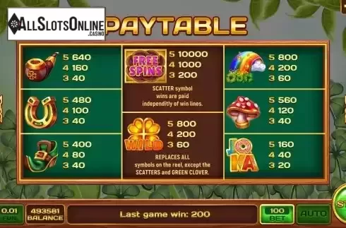 Paytable screen