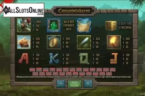 Paytable 1. Conquistadores from Capecod Gaming