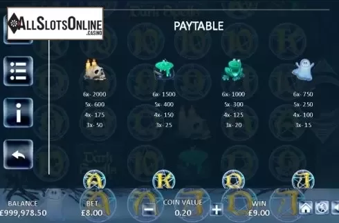 Paytable screen. Dark Spells from ReelNRG