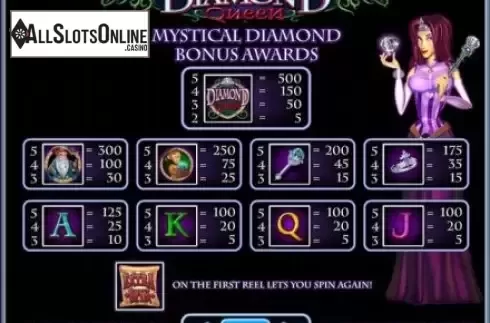 Paytable. Diamond Queen from IGT