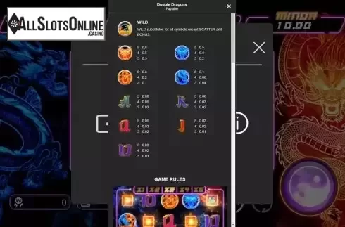 Paytable screen