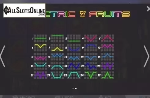 Screen3. Electric 7 Fruits from MrSlotty