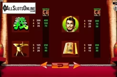 Paytable 2. Emperor Gate SA from Spadegaming