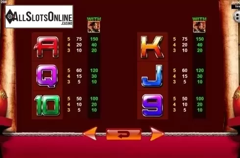 Paytable 3. Emperor Gate SA from Spadegaming