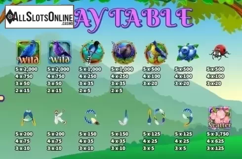 Paytable 4. Formosan Birds from KA Gaming