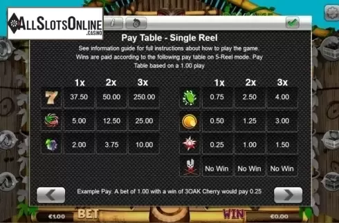 4. Fruit Loot from Concept Gaming