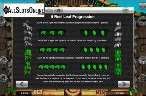 8. Fruit Loot from Concept Gaming
