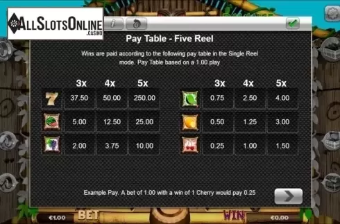 3. Fruit Loot from Concept Gaming