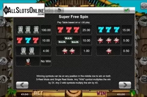 6. Fruit Loot from Concept Gaming