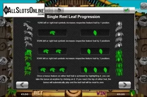 9. Fruit Loot from Concept Gaming