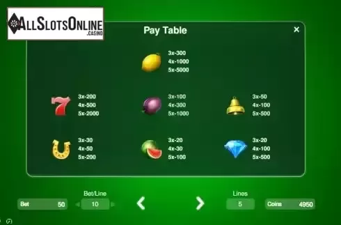 Paytable screen