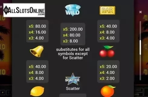 Pay Table screen