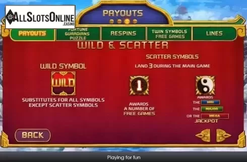 Paytable 3