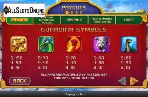 Paytable 1