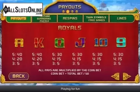 Paytable 2