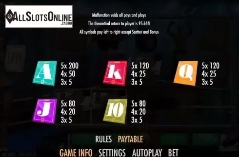 Paytable 1. Gloves of Glory from Join Games