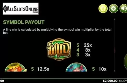 Paytable 1. Goldwyn's Fairies from JustForTheWin